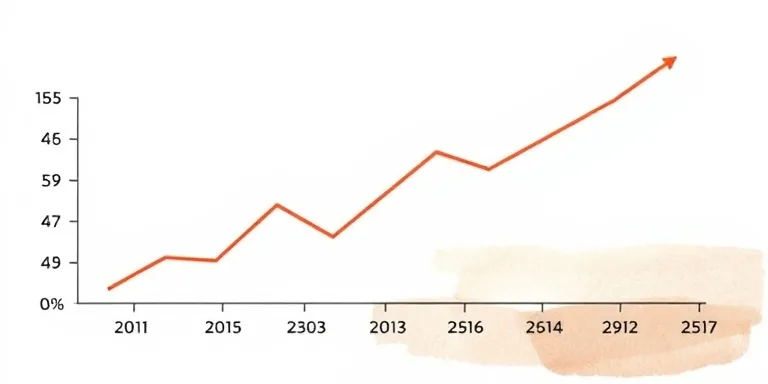 Dividend Temettu Analizi